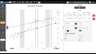 Overvåking Av Linjekrysninger