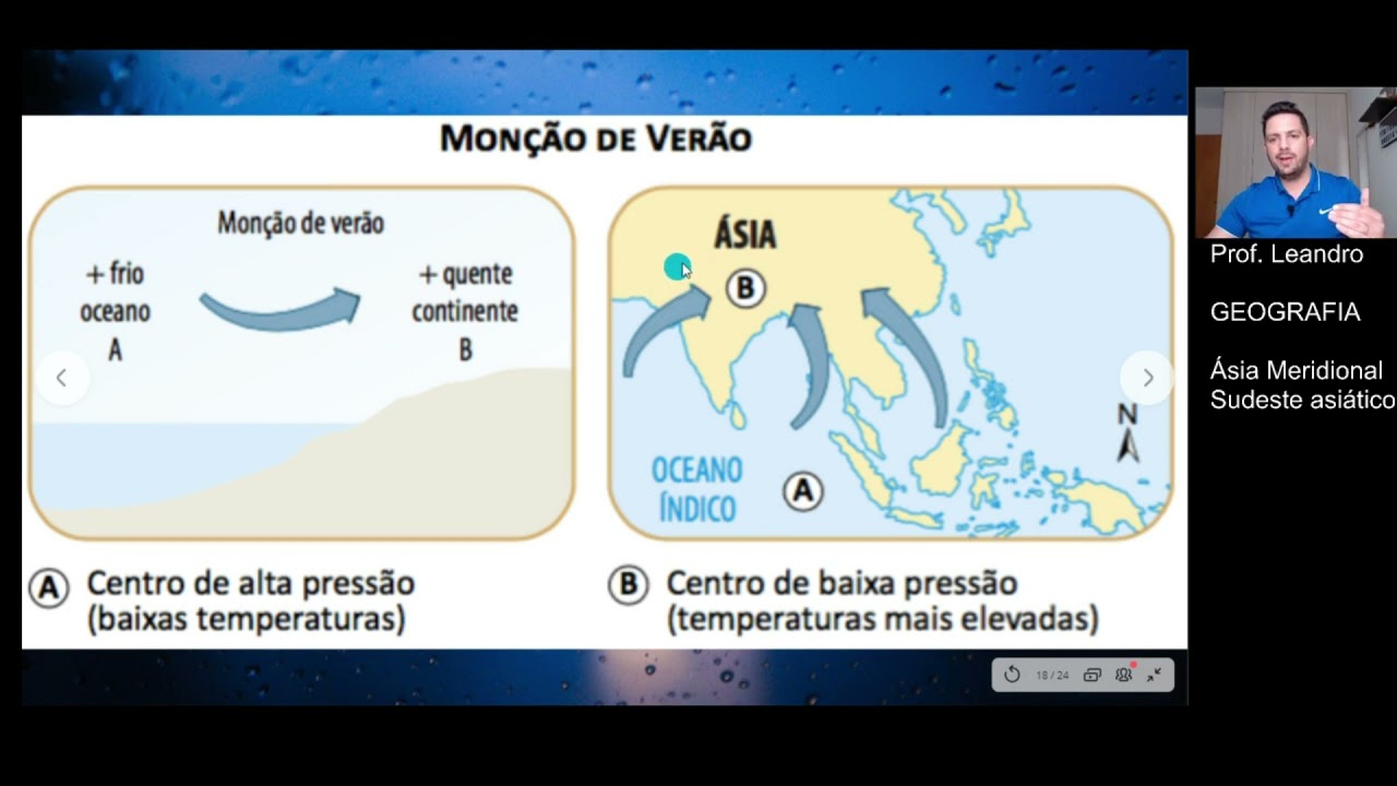 Grafico De Clima De Moncoes Tropicais Chuva No Sul Do Brasil Já