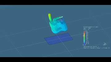 3DEXPERIENCE SimuliaWorks SPH