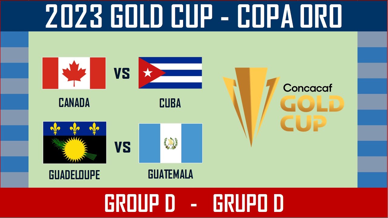 Gold Cup 2023 draw results: Canada to face Cuba, Guatemala and Team TBD