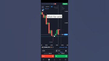FFLC binary trading strategy #trading #quotex