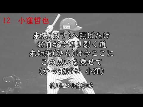【AIきりたん】小窪哲也選手(広島一作目) 応援歌