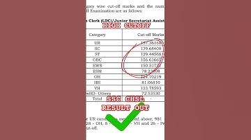 SSC CHSL Result Out #ssc #sscexames #sscchsl #shorts #trendingshorts