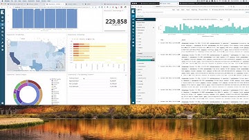 Elastic Stack 5 Min Video - Data Residency with Cross-Cluster Search & Kibana Dashboards