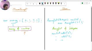 JavaScript and Java Arrays - What's the Difference