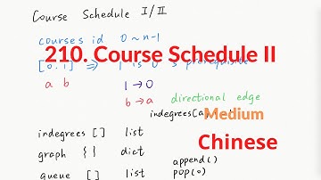 Python Implementation LeetCode 210. Course Schedule II 中文解释