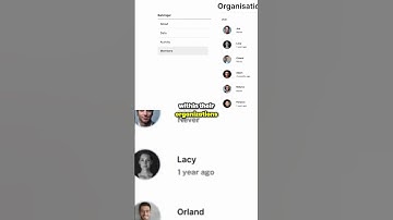 Secure Metadata - Control Access & Visibility for Data