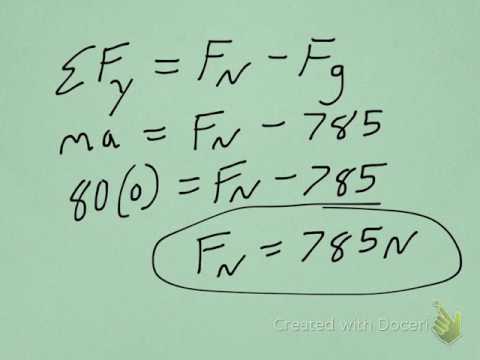 elevator and air resistance problems
