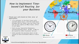 How to Implement Timebased Call Routing  for your Business using Asterisk PBX