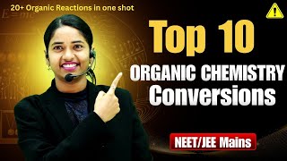 Top 10 Organic Conversion / Aldehydes, Ketones and Carboxylic acids 