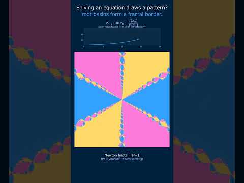 Newton Fractal | which root you reach paints a kaleidoscope #Shorts