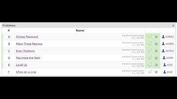 Educational Codeforces Round 168 (Rated for Div. 2) A to E - Arabic