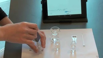 Ion sensor for fluids @Holst Centre by Van Ahn Dam