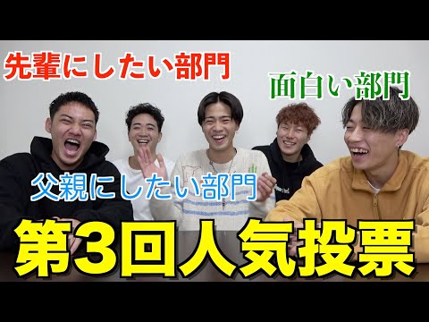 【後編】第3回人気投票で波乱が起きてメンバーが失踪しました。