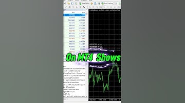 Aimax Pro EA | AI-Powered Forex Scalping & Prop Firm Ready