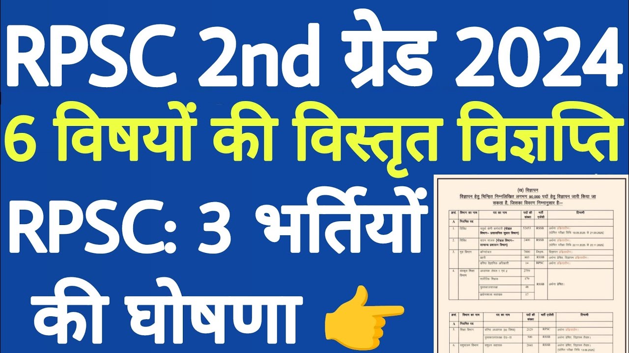 RPSC 2nd Grade 2024 rpsc-2nd-grade-2024