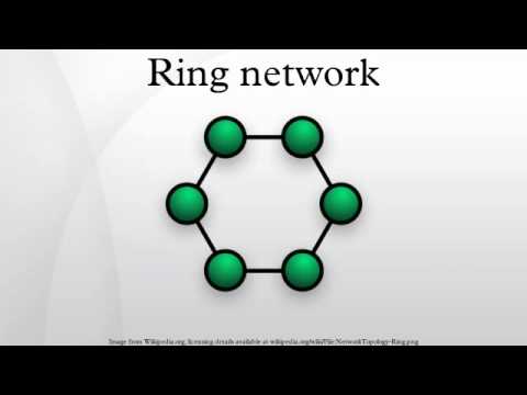 3.1 Network Basic Basic Concept of Network - ppt download