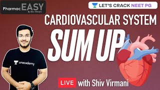 Cardiovascular System: Sum Up | NEET-PG 2021 | Shiv Virmani