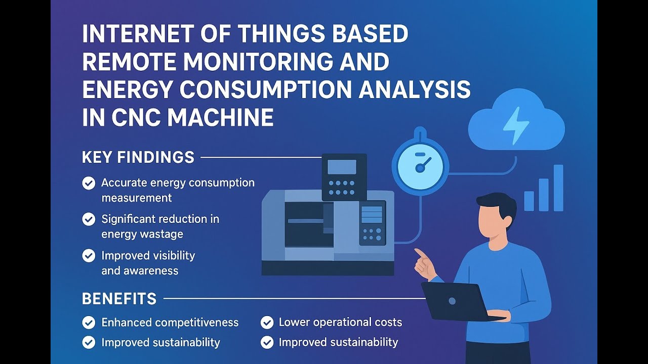 Revolutionizing CNC Machining with IoT | Real-Time Energy Monitoring Framework