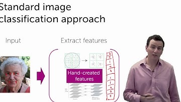 Application of Deep Learning to Computer Vision - University of Washington