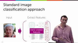 Application of Deep Learning to Computer Vision - University of Washington