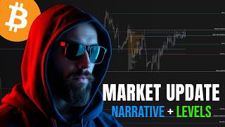 Bitcoin Market Update - 10 Aug 2026