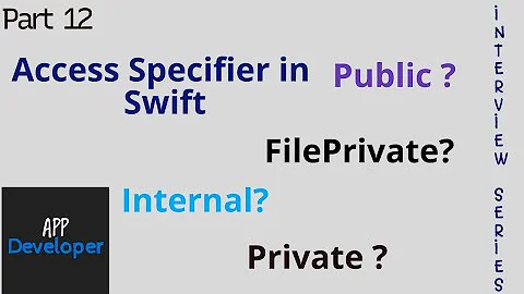 FilePrivate vs Private || Open vs Public || What are access specifier in swift