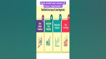 real world use cases of linear regression