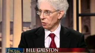 America's Polarized Politics