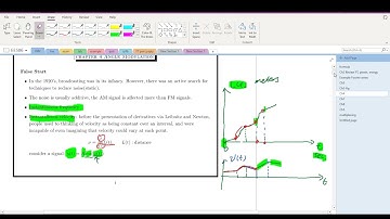 Intro Communication Systems --- ch4 instantaneous frequency