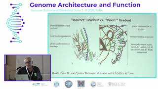 Peter Wolynes, Rice University, Houston, USA