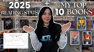 My 2025 Reading Stats and Top 10 Books of the Year