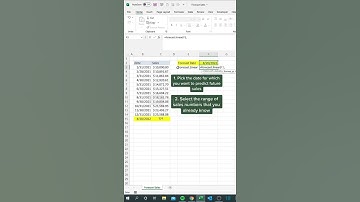 Forecasting sales in Excel - #excel_tricks  - You