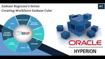 Essbase Beginner
