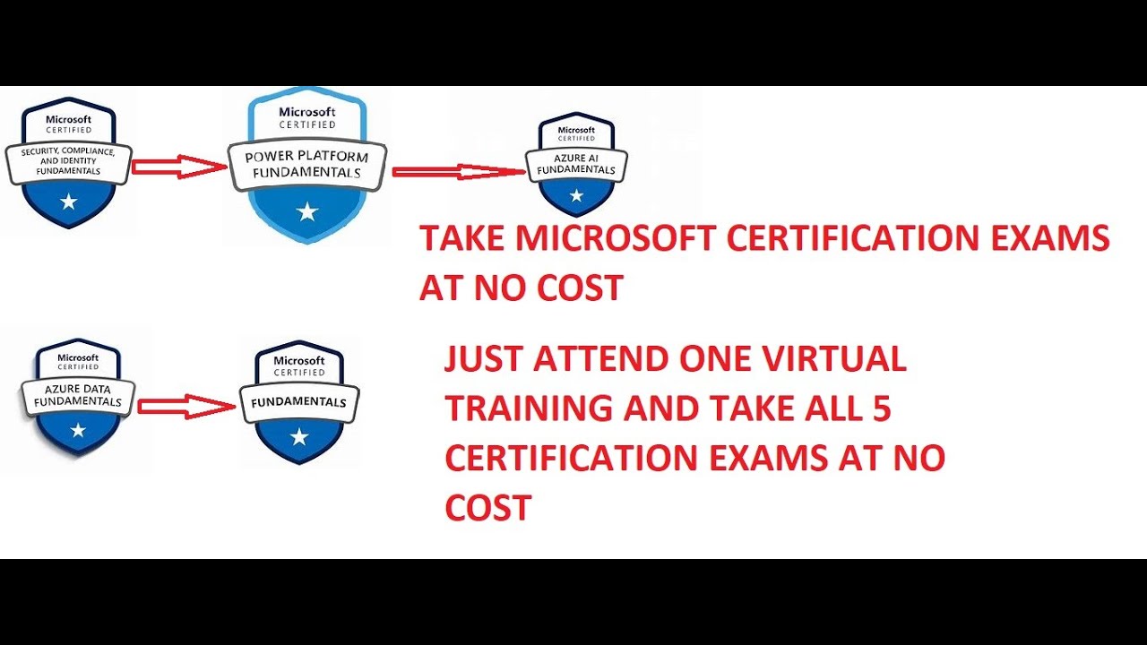 take microsoft certification exams at no cost 100 free(az900,sc900