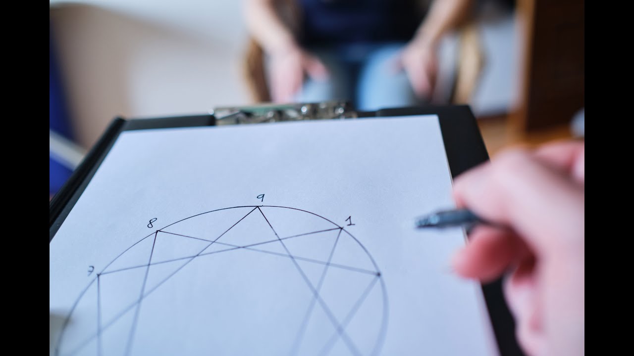 Enneagram at Work: Understanding and Exploring The 9 Types