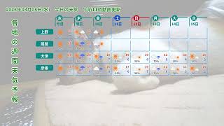 2023年03月08日(水)　全国・近畿・東海地方　今日・週間天気予報　(午前11時動画更新 気象庁発表データ)03 KINKI 2023030811