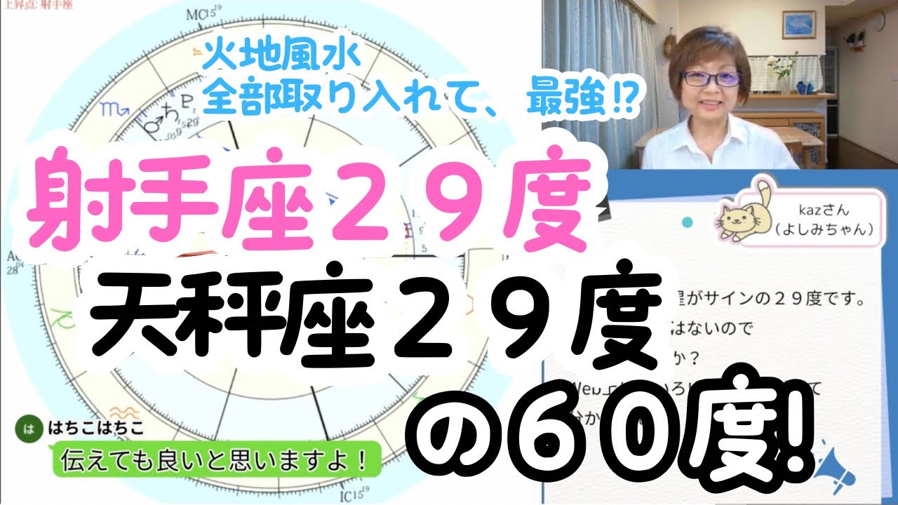 海王星と冥王星の60度 Youtube 