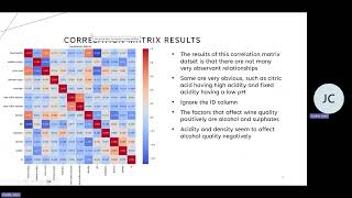 Famous IE 6318 Data Mining and Analytics John Conlin Final Project Net Worth