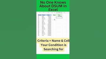 Excel Tip: No One Knows About DSUM  #excel #excelshortcuts #exceltips #exceltricks #spreadsheet