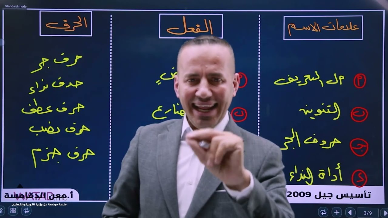 الحصة الأولى من تأسيس - في مادة اللغة العربية ( جيل 2009 ) - الأستاذ معن الدقامسة🔥