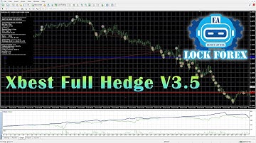 EA FOREX FREE (XBEST FULL HEDGE V3.5)