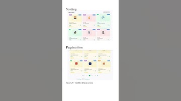 Sort & Pagination built in ReactJS More details on buildwithrani.com #reactjs #frontend #webdev