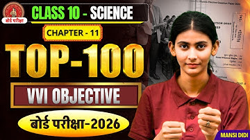 मानव नेत्र का रंग बिरंगा संसार | Class 10 Science Chapter 11 | Class 10 Science Chapter 10 Objective
