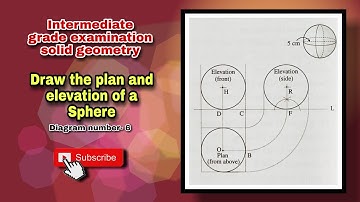 solid geometry/ intermediate  exam solid geometry/draw the plan and elevation of a Sphere/ घन भूमिती