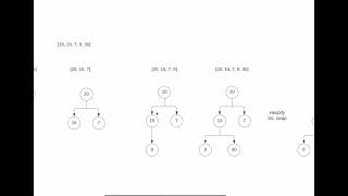 Find Median from Data Stream | Heap | LEETCODE 295 | Geeksforgeeks