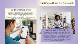 New Online Coaching from WELLNESSYNC 