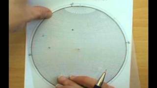 Restoring unconformities on a stereonet