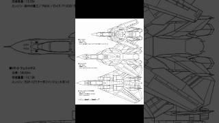 Was Macross Influence On GAINAX Hinted At In WarGames ('83)? Top Gun, Escaflowne &amp; Hideaki Anno