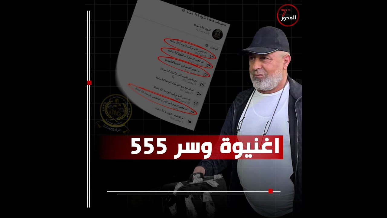 امبراطورية اغنيوة الككلي للسيطرة على طرابلس وضواحيها … شبكة عنكبوتيّة.#المحور_السابع